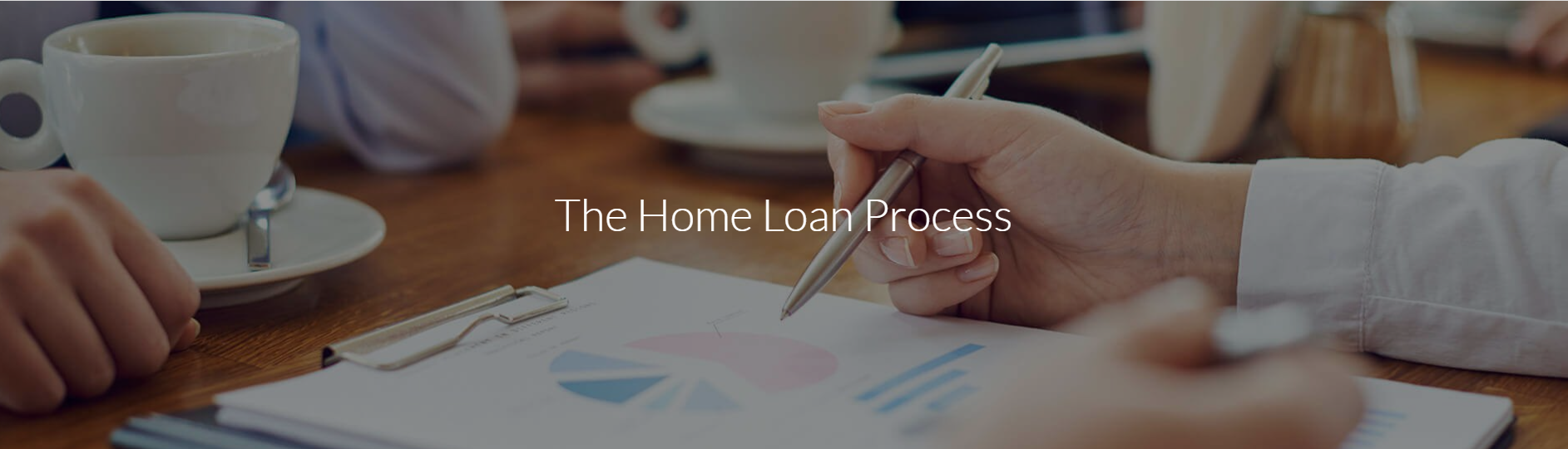 Mortgage | Impact