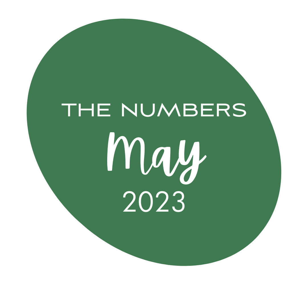 May 2023 Statistics