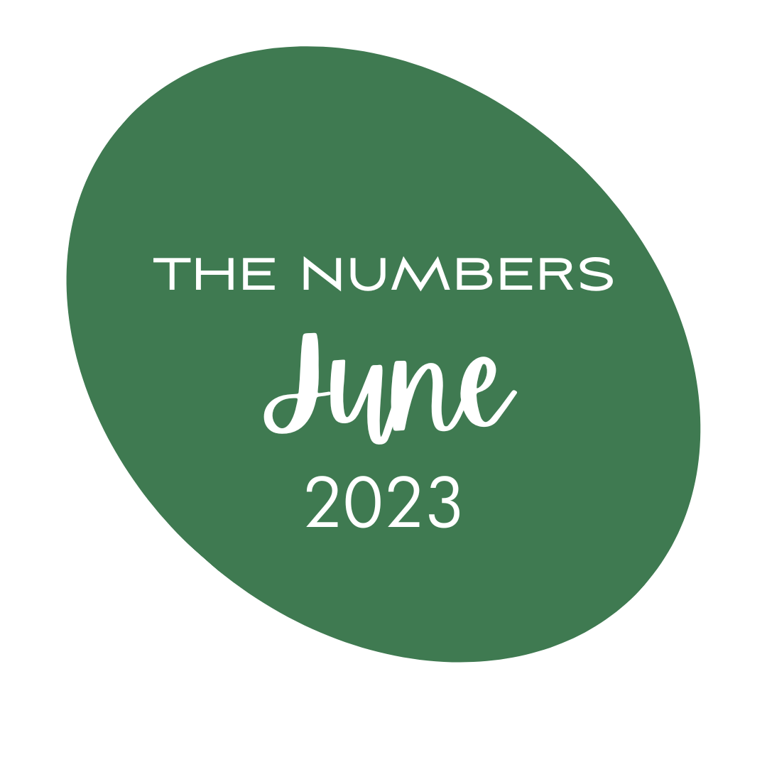 June 2023 Statistics