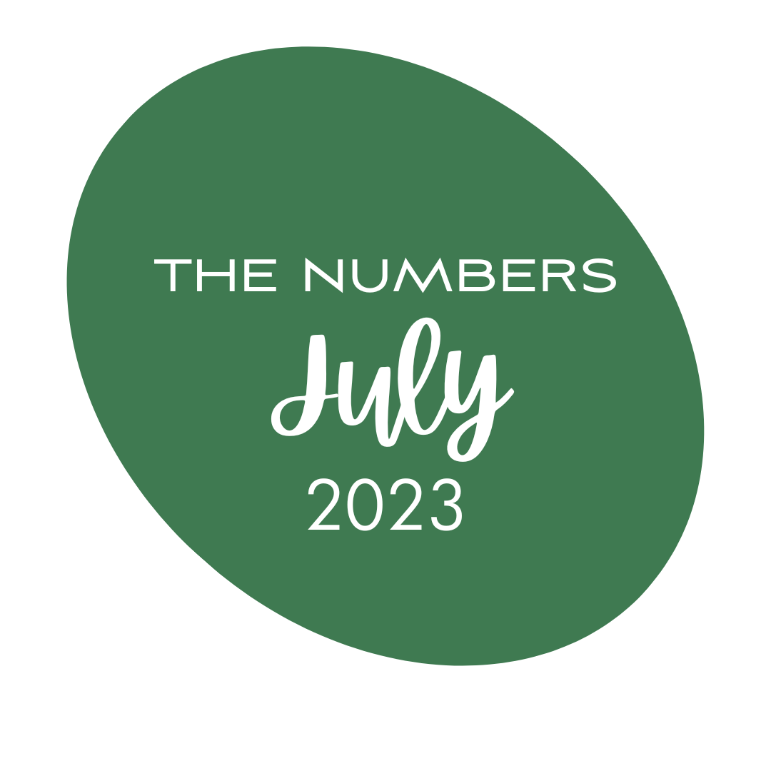 July 2023 Statistics