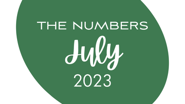 July 2023 Statistics July 2023 Statistics