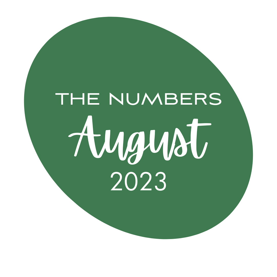 August 2023 Statistics