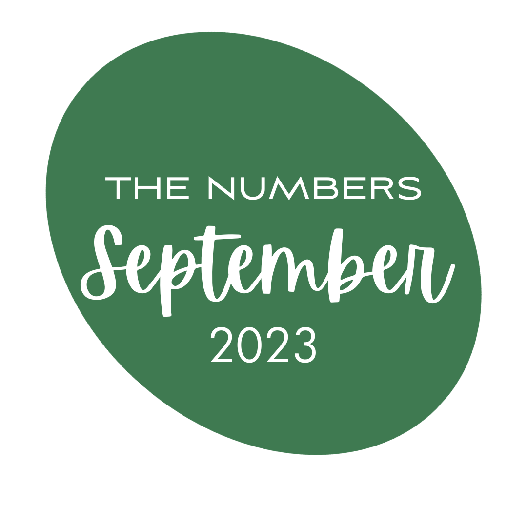 September 2023 Statistics