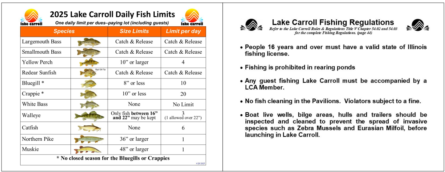 Commercial Fishing Limits
