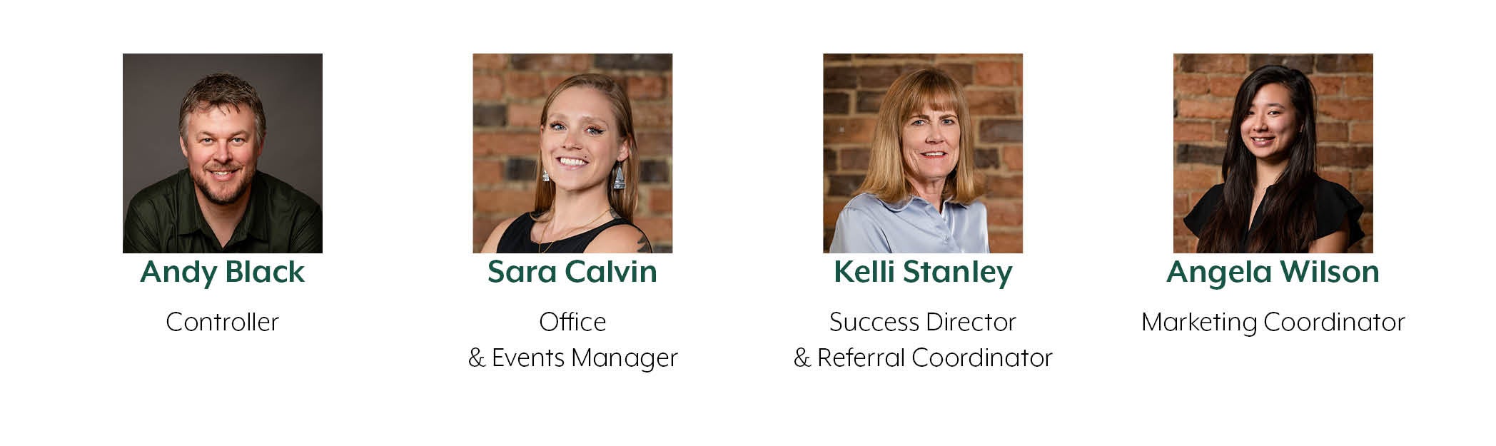 Meet Our Team | Wells Group Real Estate